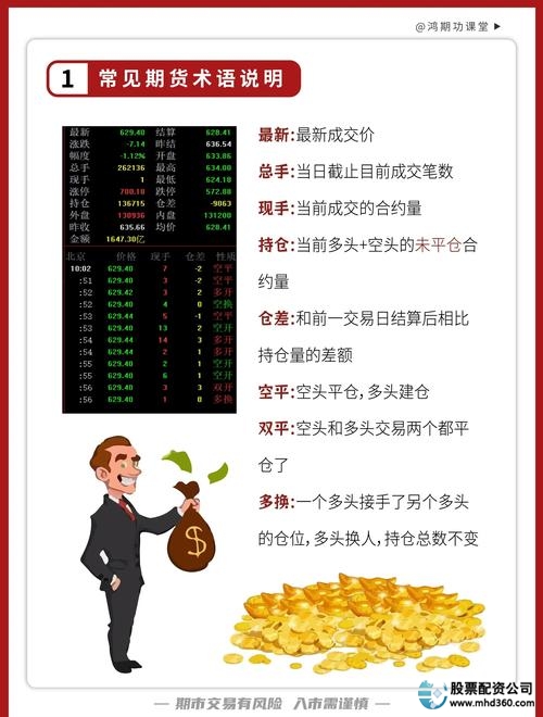 道指期货交易规则_美国股指期货开户条件_股指期货开户