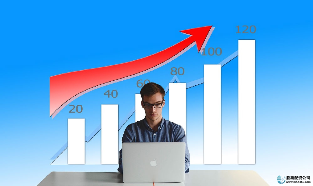 炒股配资技巧之十大技巧