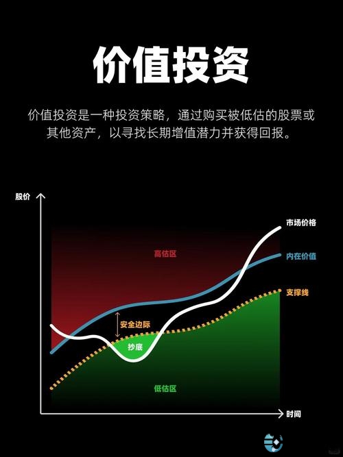 融资融券交易风险_股市融资杠杆风险_股票有杠杆吗