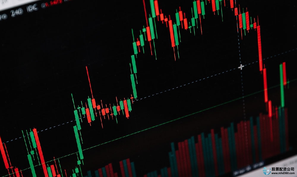 股票配资操作必学的五项技巧