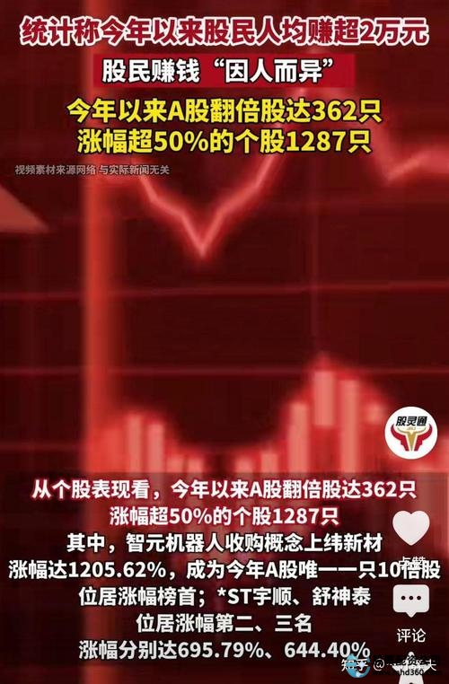 股票配资风险_配资利息_厦门配资公司