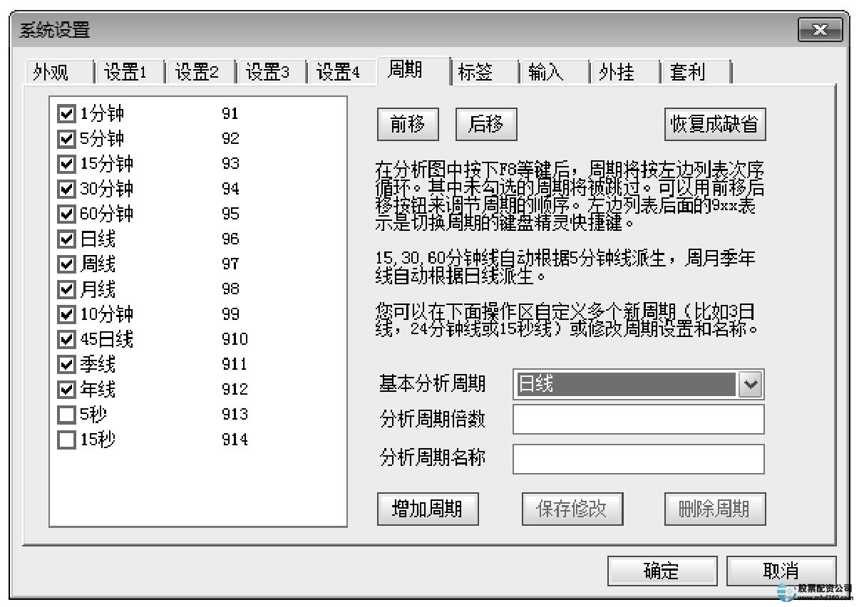 长线投资利弊分析_短线炒股的技巧_长线投资与短线投资比较