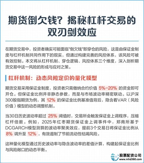配资股运作机制与风险_股票配资是什么意思_配资股票杠杆风险分析