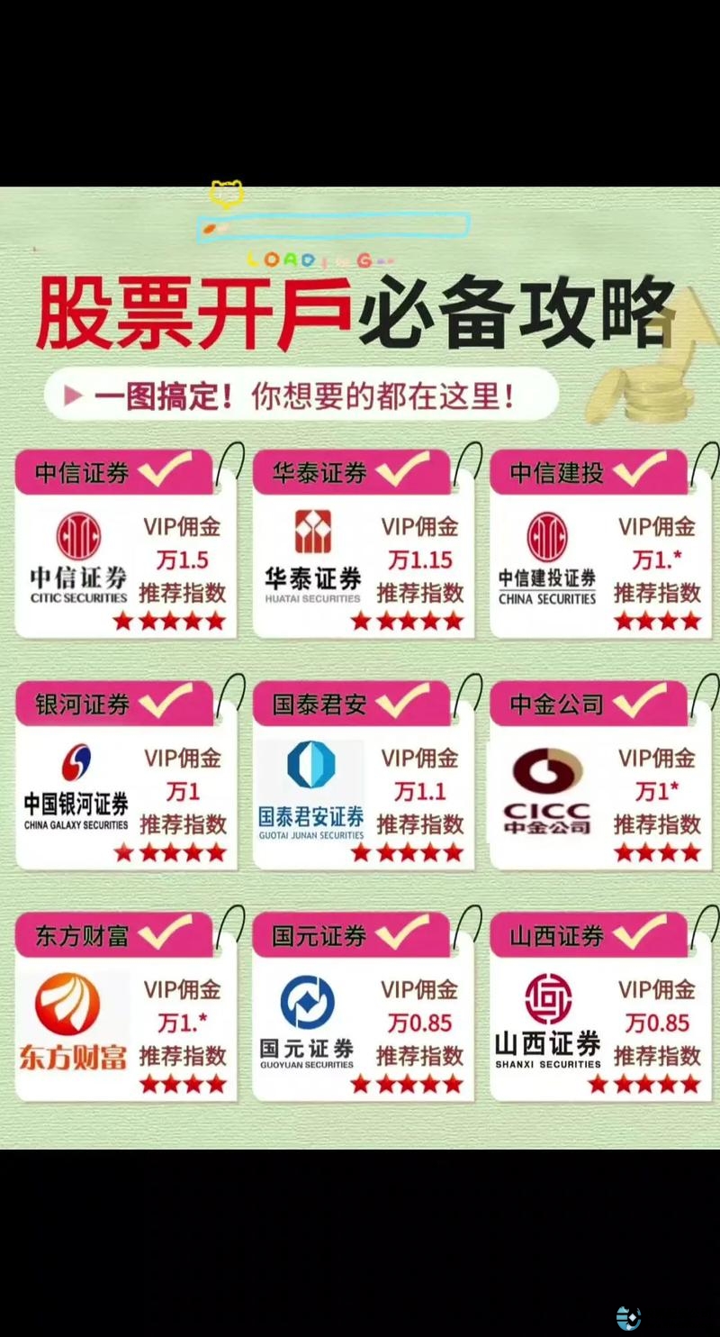 股票网上开户_佣金率对比分析_如何选择券商开户