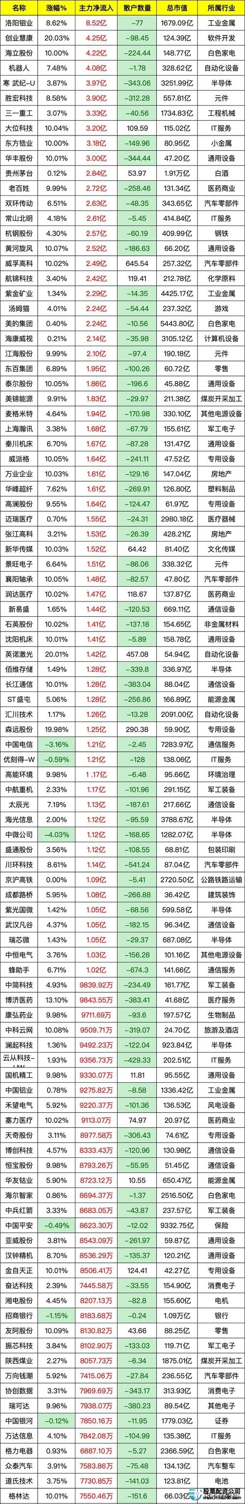 国内股票配资公司排名_股票配资咨询_我要配资公司介绍