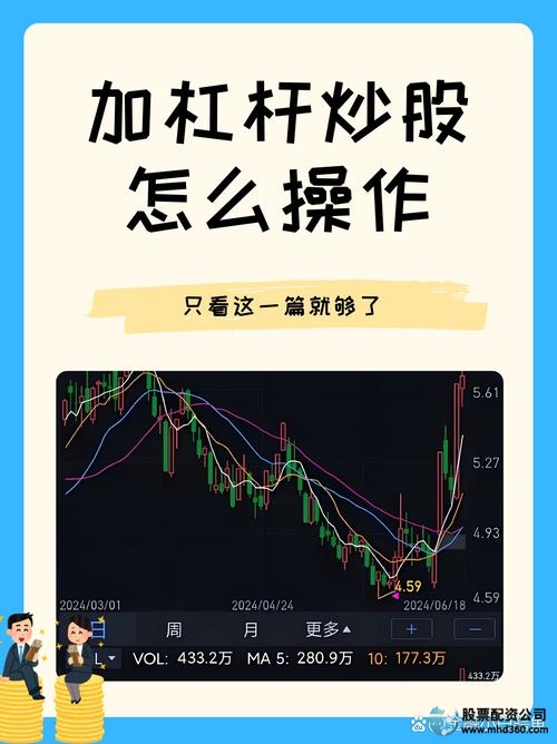 股票配资杠杆操作技巧_股票配资平台与炒股区别_杠杆炒股怎么操作