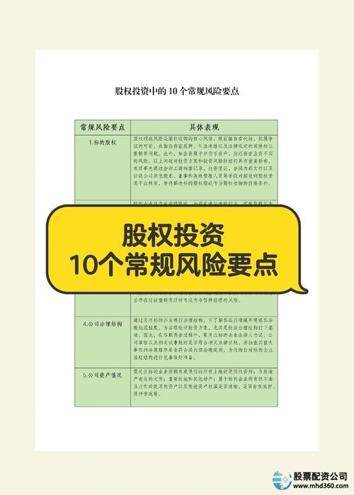 杠杆投资风险管理_股票杠杆配资_股票配资风险控制