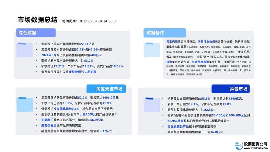 配资平台app下载 2025十大合规配资平台 用户体验最佳配资平台app_股票杠杆交易平台