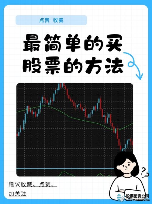 如何利用期权实现40%盈利_股票期权交易策略_股票杠杆怎么操作