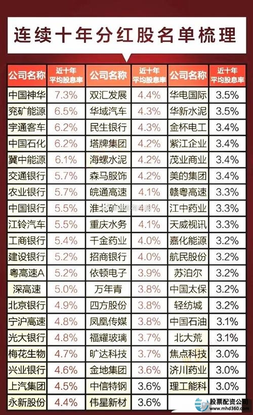 网上配资炒股_正规配资公司排行推荐_最安全靠谱的前十大股票配资炒股平台排名