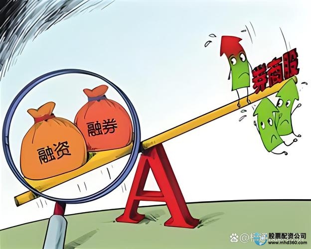 融资融券松绑_机构加仓行为分析_股票配资炒股