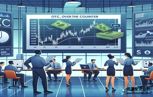 配资盘_配资平台用户资金安全_正规配资平台风险防范