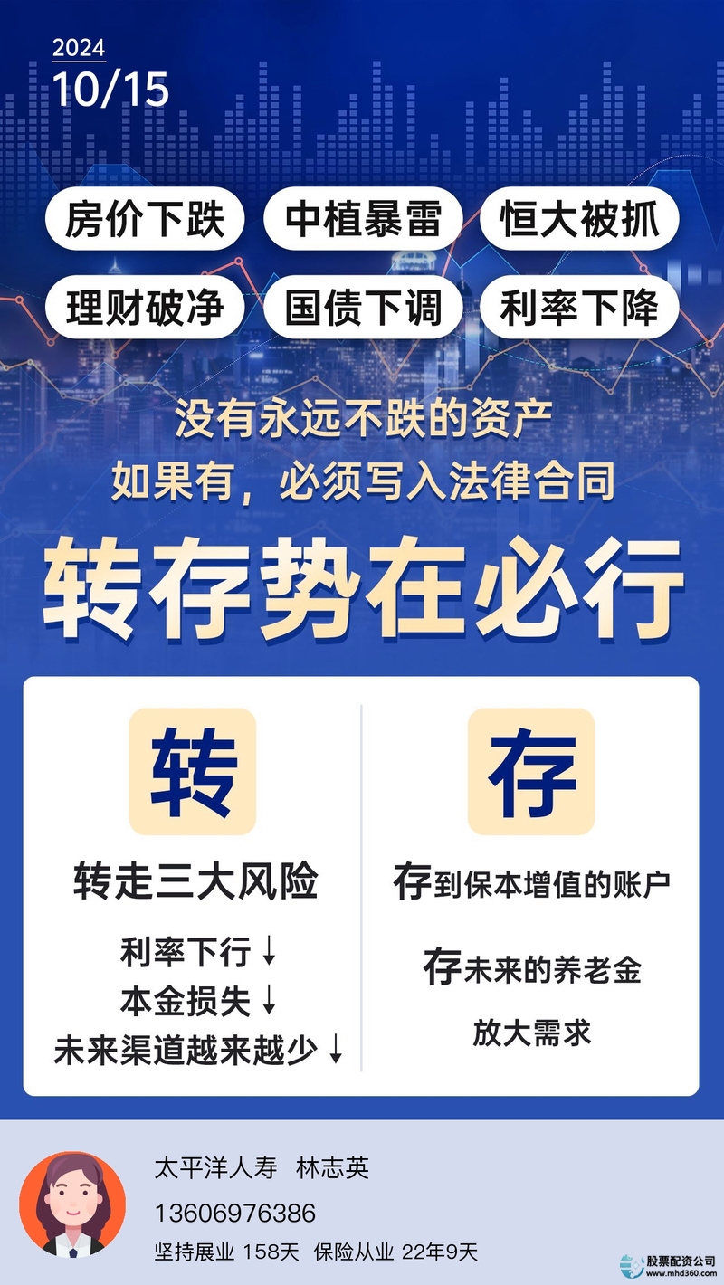 P2P平台股票配资模式_股票配资风险及影响_配资炒股网股票