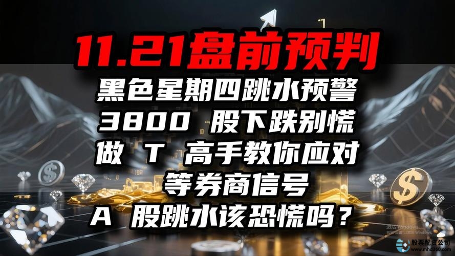 深圳配资公司_A股配资风险_股市暴跌配资爆仓案例