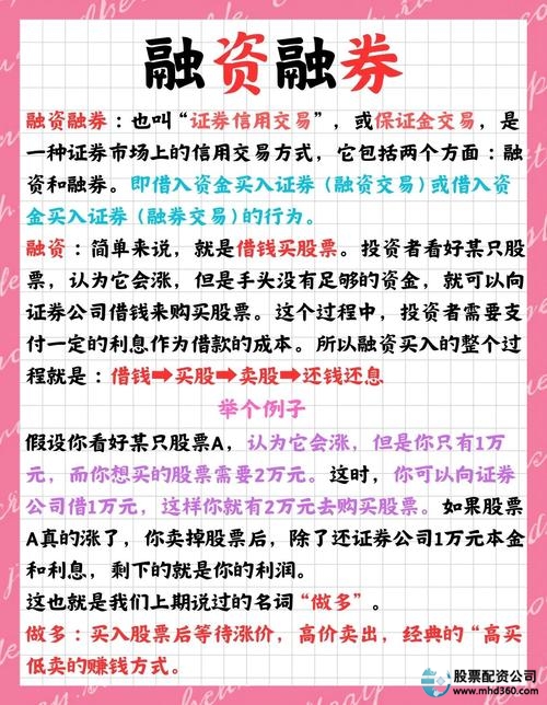 融资融券杠杆风险_股票融资买入是什么意思_融资融券交易风险