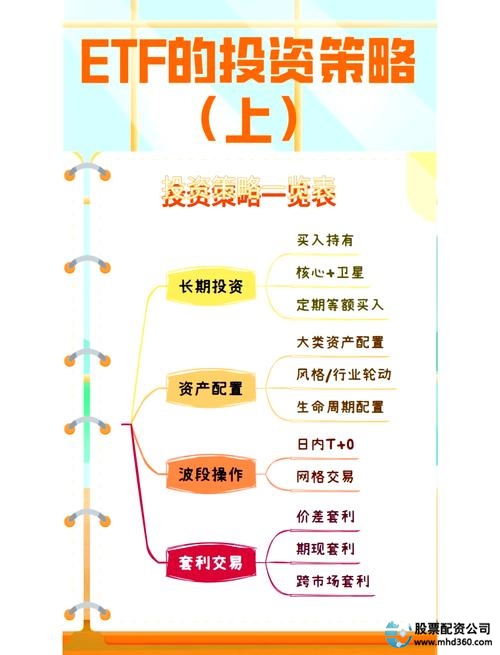 股票融资买入是什么意思_融资买入比率市场解读_融资买入比率计算公式