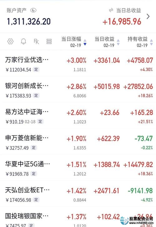 股票配资公司数量_国内股票配资_配资公司生态链