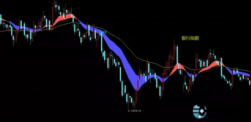 杠杆炒股公司_十大炒股杠杆平台有哪些_炒股杠杆平台推荐