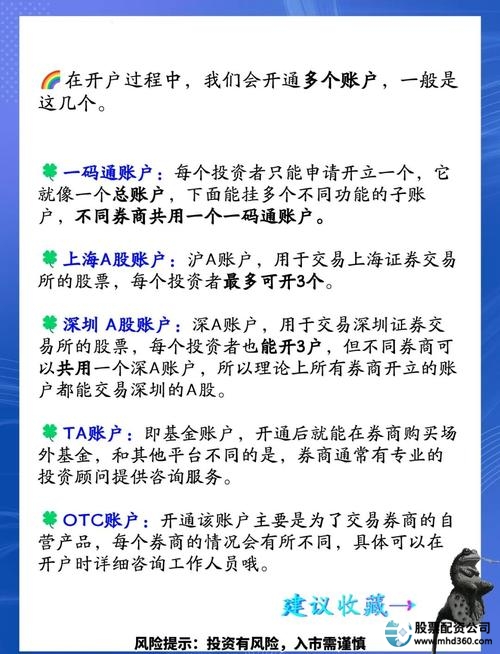 唯信网股票配资操作步骤_唯信网配资买股票技巧_线上股票配资开户