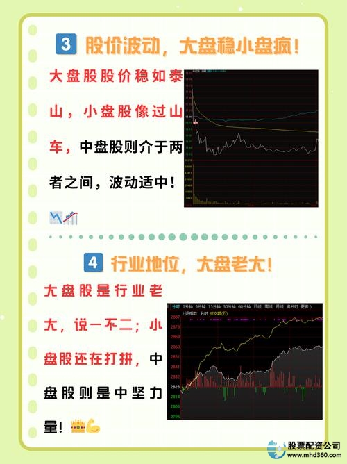 安全性_线上股票配资平台_线上股票配资正规性