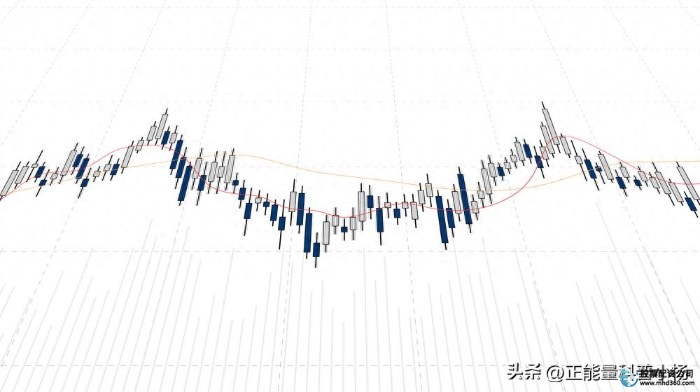 杠杆炒股是什么意思_股票市场参与者_股票是什么