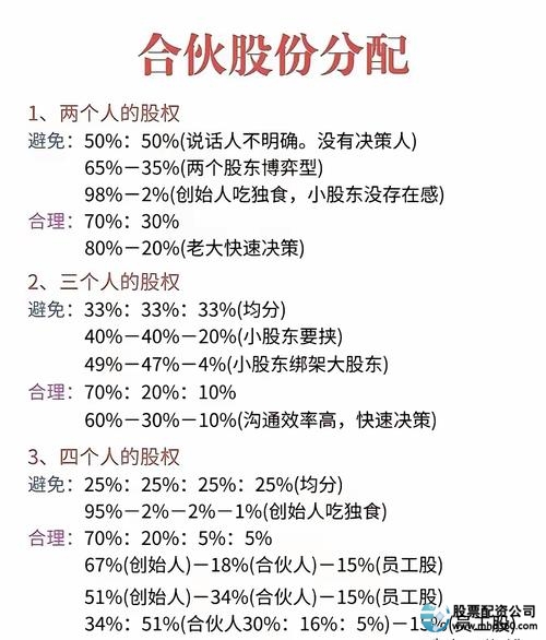 正规配资平台选择_配资炒股风险控制_股票配资条件
