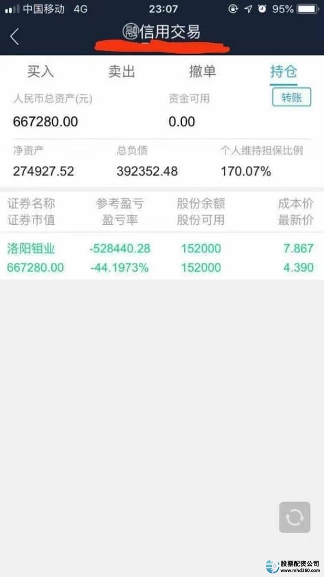 51配资_配资平台风险 高杠杆配资操作规范 场外配资监管政策