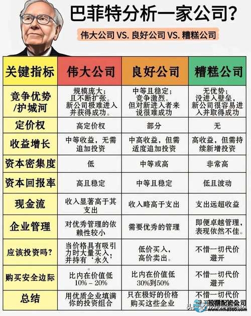 配资公司排行_股票配资平台排名_2019中国股票配资公司评级