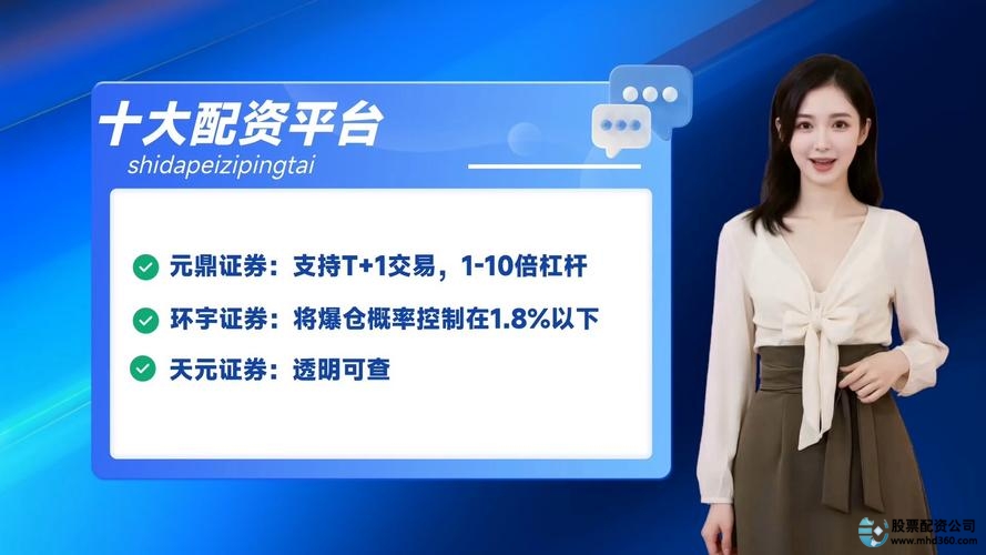 配资公司排行_股票配资平台_公募基金代销平台