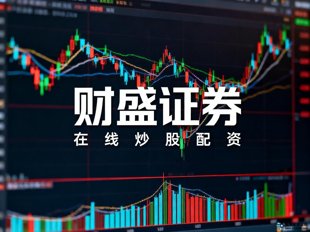 场外配资杠杆下降_股票安全配资_股票配资监管