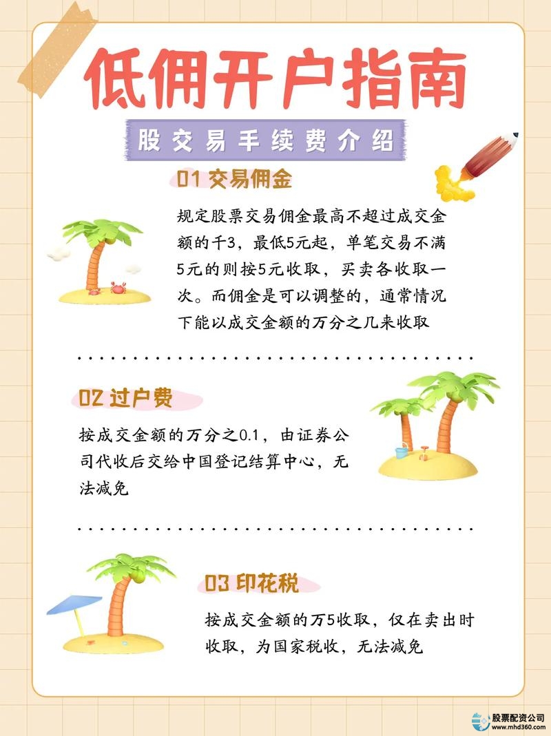 股票配资多少钱合适_股票配资交易性风险_翻翻股票配资