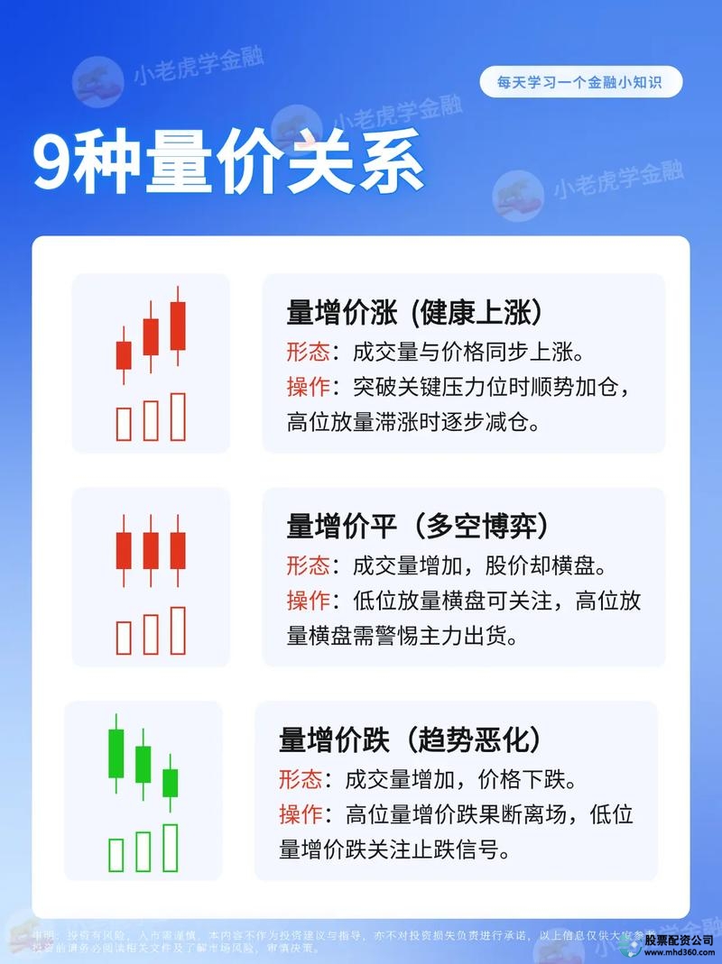 股票价格分析_股票价格指数计算方法_股票投资基本分析