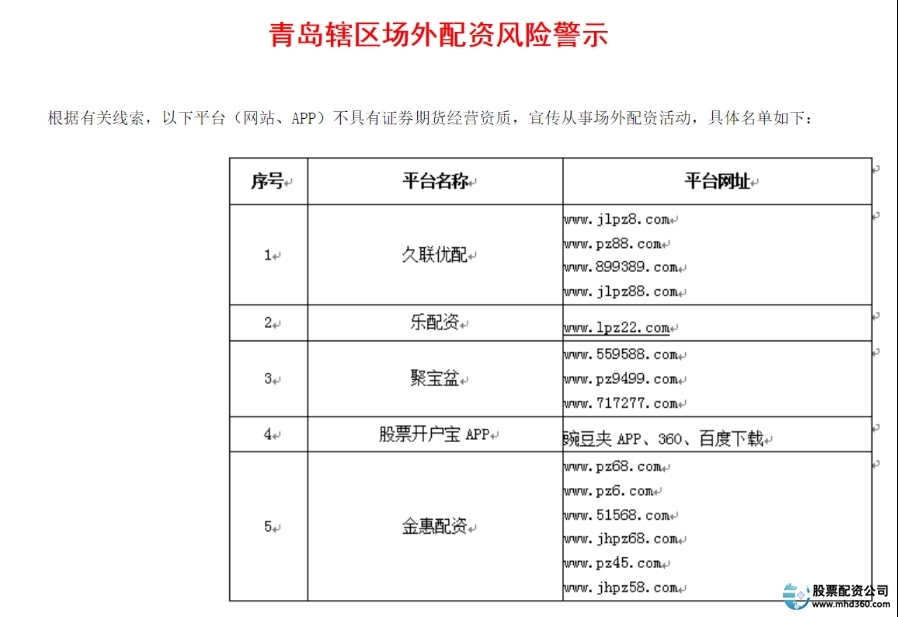 场外配资黑名单 上百家平台 操纵市场风险_在线配资公司