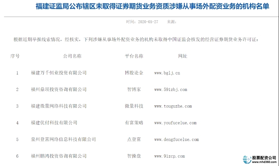 场外配资黑名单 上百家平台 操纵市场风险_在线配资公司