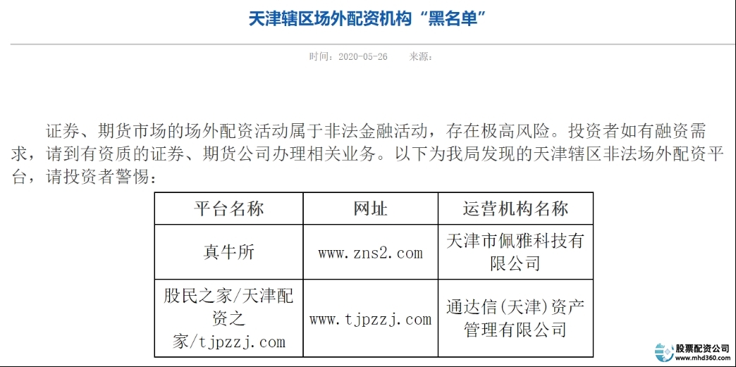 在线配资公司_场外配资黑名单 上百家平台 操纵市场风险