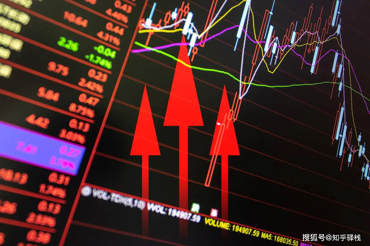 股票配资入门_股市基础知识讲解_股票入门知识