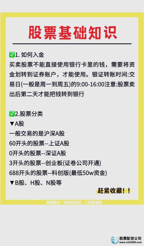 股票入门知识_股市基础知识讲解_股票配资入门
