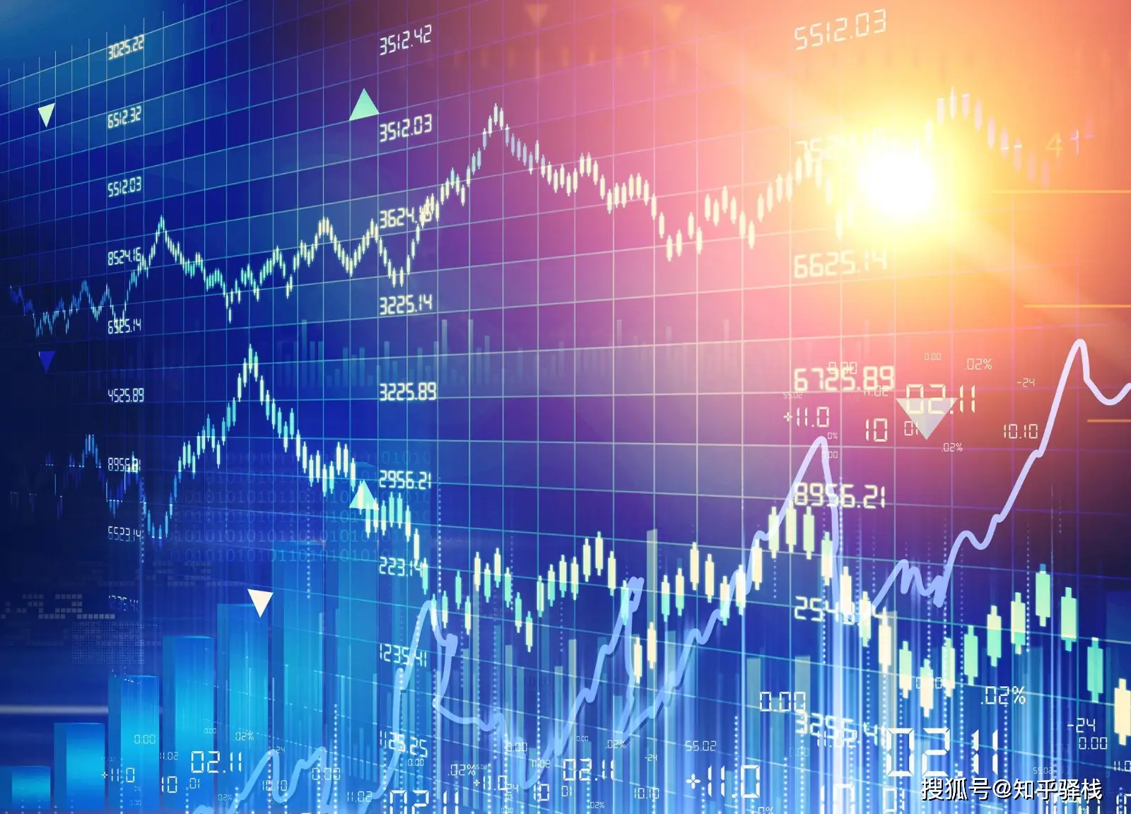 股票配资入门_股市基础知识讲解_股票入门知识