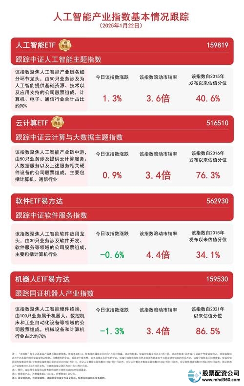 炒股10倍杠杆软件_股票配资平台评估标准_资金管理透明度高的股票配资平台