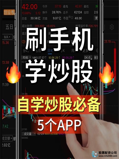 好投顾炒股 APP 实用靠谱吗？用户体验和