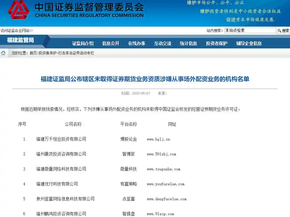 期货配资平台_场外配资监管整顿 非法配资黑名单 投资者防范意识