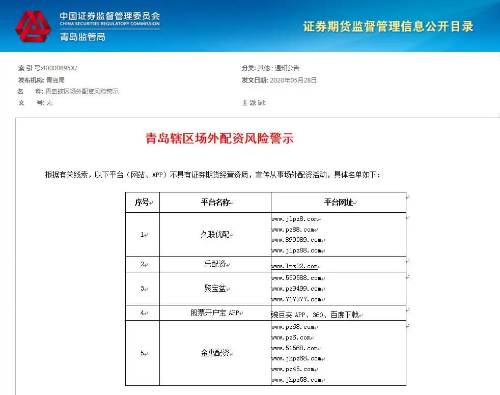 场外配资监管整顿 非法配资黑名单 投资者防范意识_期货配资平台