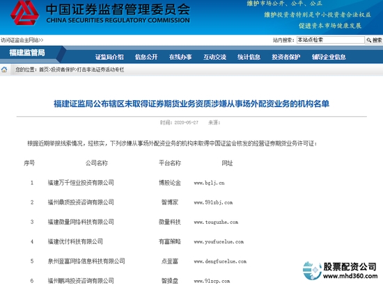 场外配资监管整顿 非法配资黑名单 投资者防范意识_期货配资平台