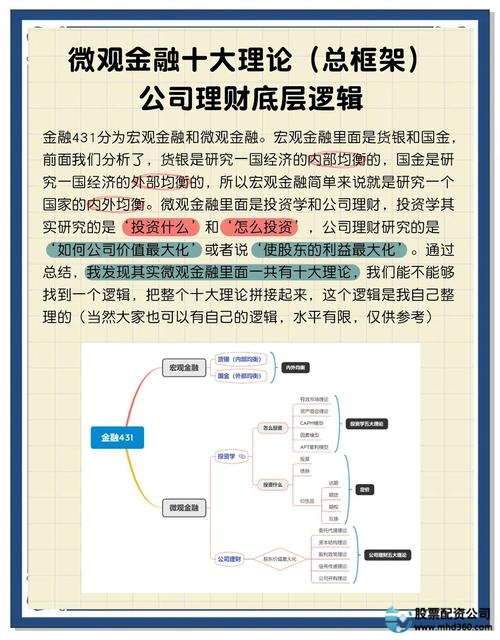配资平台杠杆倍数_配资门户网_股票配资作用