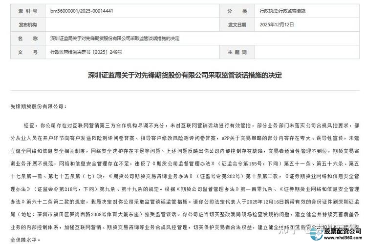 期货配资平台_期货公司合规管理_期货公司内部控制