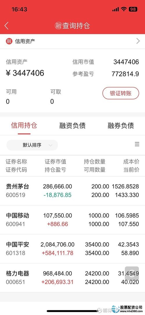 长沙配资公司_配资公司_股票配资风险