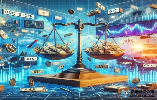 技术指标_行情分析_股票配资市场