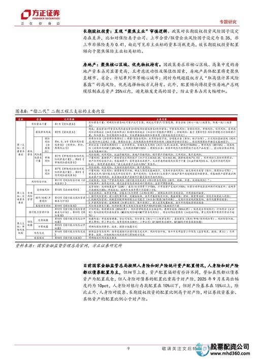 股票配资合规性安全性透明度_正规股票配资平台判断标准_关于股票配资