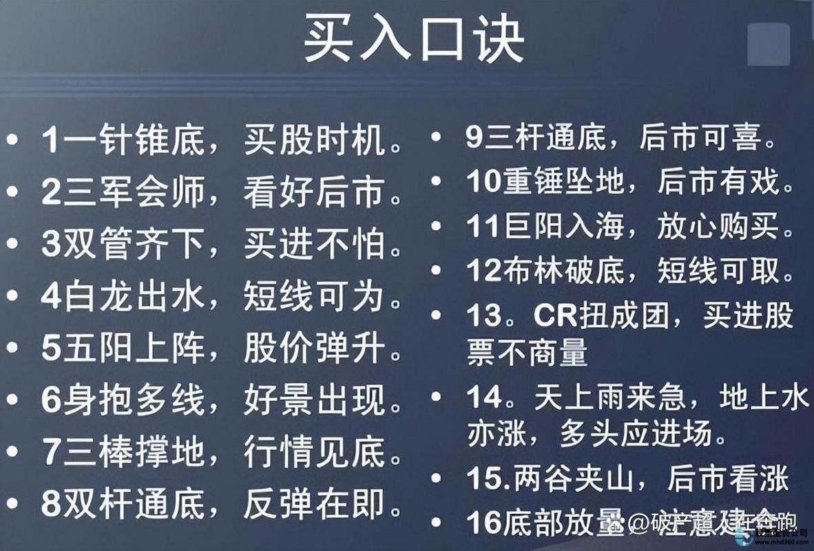 新手炒股配资_个人股票配资量刑标准_非法证券活动法律界定