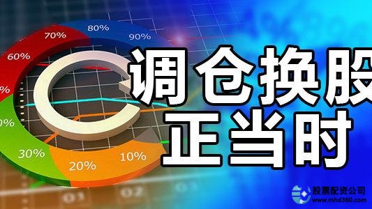 大盘走势行情股票分析_股票行情大盘走势_大盘走势行情股票代码